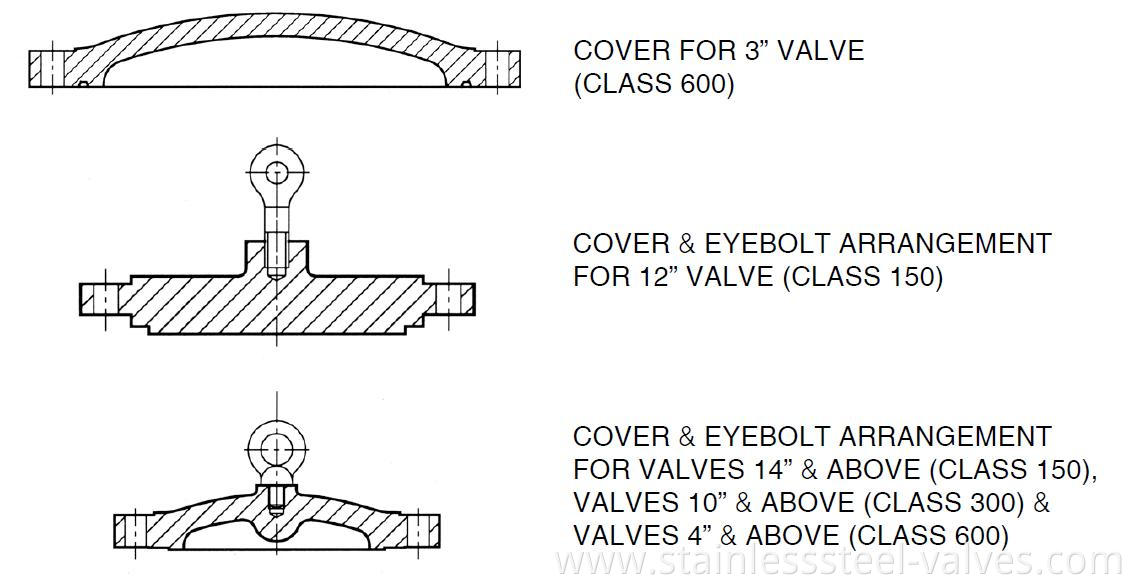 Flange Swing Type Check Valve